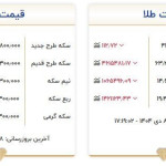 قیمت سکه و طلا کاهشی شد/ پس از چند روز افزایش
