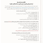 جزئیات و زمان عرضه اولیه بانیان جزئیات و زمان عرضه اولیه بانیان