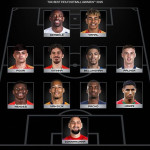 تیم منتخب برترین های سال ۲۰۲۵ فوتبال مردان+ عکس تیم منتخب برترین های سال ۲۰۲۵ فوتبال مردان+ عکس