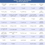 آغاز امتحانات نهایی دوازدهمیها از امروز + برنامه امتحانات آغاز امتحانات نهایی دوازدهمیها از امروز + برنامه امتحانات