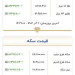 ثبات در بازار سکه و بازار/ سکه به ۱۱۷ میلیون و ۲۰۰ هزار تومان رسید