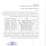 افزایش دوباره قیمت کارخانهای برخی خودروها + لیست قیمت ها افزایش دوباره قیمت کارخانهای برخی خودروها + لیست قیمت ها