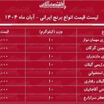 لیست قیمت انواع برنج ایرانی در بازار ۱۵ آبان ۱۴۰۴ / برنج درجه یک ایرانی را کیلویی چند بخریم؟ + جدول