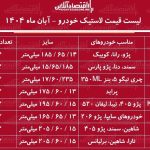 قیمت جدید انواع لاستیک خودرو / یک جفت لاستیک پراید، پژو، سمند و….را چند بخریم؟ + جدول آبان ماه ۱۴۰۴