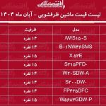 لیست قیمت انواع ماشین ظرفشویی ایرانی و خارجی / ماشین ظرفشویی بوش، ال جی و….را چند بخریم؟ + جدول آبان ماه ۱۴۰۴