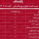 لیست قیمت جدید برنج پاکستانی ۲۴ آبان ۱۴۰۴ / کیسه ۱۰ کیلویی برنج درجه یک پاکستانی چند شد؟ + جدول