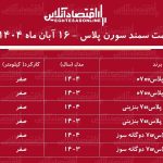 سقوط شدید قیمت سمند سورن پلاس در بازار / سورن پلاس رکورد زد! + جدول