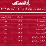 قیمت دنا پلاس اوج گرفت / افزایش ۱۸۰ میلیون تومانی دنا در بازار آزاد + جدول