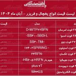 لیست قیمت انواع یخچال فریزر ۱۹ آبان ۱۴۰۴ / یخچال فریزر اقتصادی و با کیفیت را چند بخریم؟ + جدول