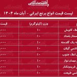 لیست قیمت انواع برنج ایرانی ۲۷ آبان ۱۴۰۴ / برنج صدری، هاشمی، عنبربو و….کیلویی چند شد؟ + جدول