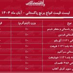 لیست قیمت جدید انواع برنج پاکستانی ۲۰ آبان ۱۴۰۴ / کیسه ۱۰ کیلویی برنج سوپر باسماتی درجه یک را چند بخریم؟ + جدول