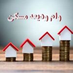 مستاجران بخوانند / مبلغ جدید وام ودیعه مسکن ۱۴۰۴ اعلام شد