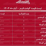 قیمت گوشت قرمز امروز ۲۰ آبان ۱۴۰۴ / گوشت خورشتی و آبگوشتی چند شد؟ + جدول