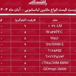 لیست قیمت جدید انواع ماشین لباسشویی۲۴ آبان ۱۴۰۴ / ماشین لباسشویی ال جی، بوش، پاکشوما و….چند شد؟ + جدول
