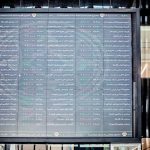 پیش بینی بورس فردا یکشنبه ۲۵ آبان ۱۴۰۴/ ریزش شاخص بورس در راه است؟ پیش بینی بورس فردا یکشنبه ۲۵ آبان ۱۴۰۴/ ریزش شاخص بورس در راه است؟