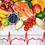 اینفوگرافیک/ قلب سالم با تغذیه سالم اینفوگرافیک/ قلب سالم با تغذیه سالم