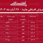 شرایط جدید فروش اقساطی هایما آبان‌ماه ۱۴۰۴ / با ماهی ۱۷ میلیون تومان هایما بخرید! + جدول