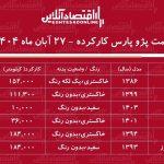 لیست قیمت پژوپارس کارکرده / پژوپارس دوگانه سوز در بازار چند؟ + جدول