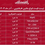 لیست قیمت جدید انواع ماشین ظرفشویی ایرانی و خارجی / ماشین ظرفشویی بوش، اسنوا، ال جی و….را چند بخریم؟ + جدول آذر ماه ۱۴۰۴
