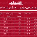 شرایط جدید فروش اقساطی فیدلیتی آبان‌ماه ۱۴۰۴ / با اقساط ۵ ساله شاسی‌بلند بخرید! + جدول