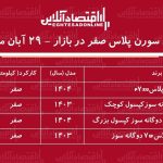 افزایش سنگین قیمت سمند سورن در بازار / سورن پلاس رکورد زد! + جدول