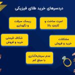 طلا بخریم یا صندوق طلا؟ رازی که طلافروشان هرگز به شما نمی‌گویند