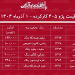 قیمت پژو ۴۰۵ کارکرده / ارزان‌ترین پژو ۴۰۵ در بازار چند؟ + جدول ۱ آذر ۱۴۰۴