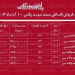 شرایط جدید فروش اقساطی سمند سورن / با اقساط ۵ ساله سمند سورن بخرید! + جدول ۱ آذر ۱۴۰۴
