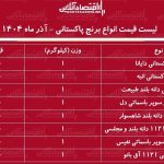 لیست قیمت جدید انواع برنج پاکستانی آذر ۱۴۰۴ / کیسه ۱۰ کیلویی برنج درجه یک سوپر باسماتی را چند بخریم؟ + جدول