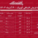 شرایط جدید فروش اقساطی کوییک / با ماهی ۳ میلیون تومان کوییک بخرید! + جدول آذر ۱۴۰۴