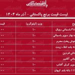 قیمت انواع برنج پاکستانی آذر ۱۴۰۴ / برنج پاکستانی درجه یک را کیلویی را چند بخریم؟ + جدول