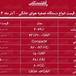 لیست قیمت انواع دستگاه تصفیه کننده هوای خانگی / دستگاه تصفیه هوای خوب و قیمت مناسب چی بخریم؟ + جدول آذر ماه ۱۴۰۴