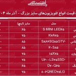 لیست قیمت جدید انواع تلویزیون‌های سایز بزرگ / ال ای دی ۷۵ اینچ سامسونگ، سونی، اسنوا و…چند شد؟ + جدول آذر ماه ۱۴۰۴