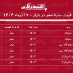 افزایش سنگین قیمت ساینا در بازار / این مدل ساینا ۲۰۵ میلیون تومان گران شد! + جدول