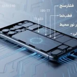 سنسورهای موبایل دقیقا چگونه کار می‌کنند؟ آشنایی با عملکرد حسگرهای شتاب‌سنج، ژیروسکوپ و مجاورت