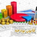پزشکیان فردا برای ارائه لایحه بودجه 1405 به مجلس می رود