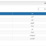 بانک مرکزی بعد از 7 سال سکوت بلاخره نرخ تورم را منتشر کرد
