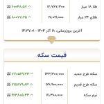 قیمت طلا و سکه امروز سه شنبه ۱۸ آذرماه/ سکه ۱۳۳ میلیون و ۳۰۰ هزار تومان شد قیمت طلا و سکه امروز سه شنبه ۱۸ آذرماه/ سکه ۱۳۳ میلیون و ۳۰۰ هزار تومان شد