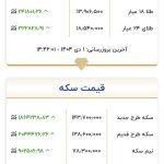 قیمت طلا و سکه دوباره اوج گرفت/ سکه ۱۴۳ میلیون و ۷۰۰ هزار تومان شد
