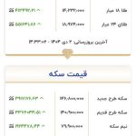 افزایش شدید قیمت سکه و طلا/ سکه از ۱۴۶ میلیون تومان هم گذشت