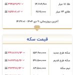 ادامه ریزش طلا و سکه / سکه ۱۵۳ میلیون و ۹۰۰ هزار تومان شد