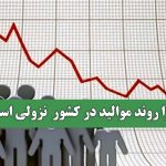چرا روند موالید در کشور نزولی است ؟