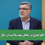 سکوت ظفرقندی در مقابل سهم سلامت در سال ۱۴۰۵