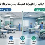 استانداردهای حیاتی در تجهیزات هتلینگ بیمارستانی؛ از اورژانس تا ICU استانداردهای حیاتی در تجهیزات هتلینگ بیمارستانی؛ از اورژانس تا ICU