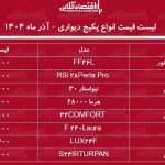 لیست قیمت انواع پکیج دیواری آذر ۱۴۰۴ / خرید پکیج مناسب برای یک خانه ۱۰۰ متری چقدر هزینه دارد؟ + جدول