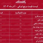 لیست قیمت انواع برنج ایرانی ۱۱ آذر ۱۴۰۴ / کیسه ۱۰ کیلویی برنج طارم، نیم دانه، شیرودی و… را چند بخریم؟ + جدول