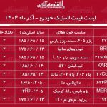 لیست قیمت انواع لاستیک خودرو آذر ۱۴۰۴ / اختلاف قیمت یک جفت لاستیک ایرانی و خارجی چقدر است؟ + جدول