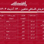 شرایط جدید فروش اقساطی شاهین / با اقساط ۴ ساله شاهین صفر بخرید! + جدول آذر ۱۴۰۴