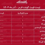 قیمت جدید گوشت قرمز امروز ۱۷ آذر ۱۴۰۴ / هر کیلوگرم ران گوسفندی را چند بخریم؟ + جدول