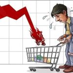 اینفوگرافیک/ مقایسه قدرت خرید در ایران و آمریکا اینفوگرافیک/ مقایسه قدرت خرید در ایران و آمریکا